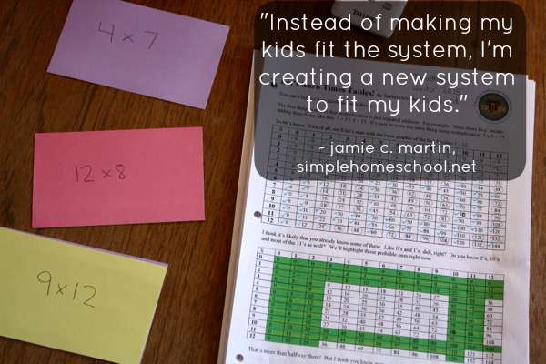 A different way to look at math2